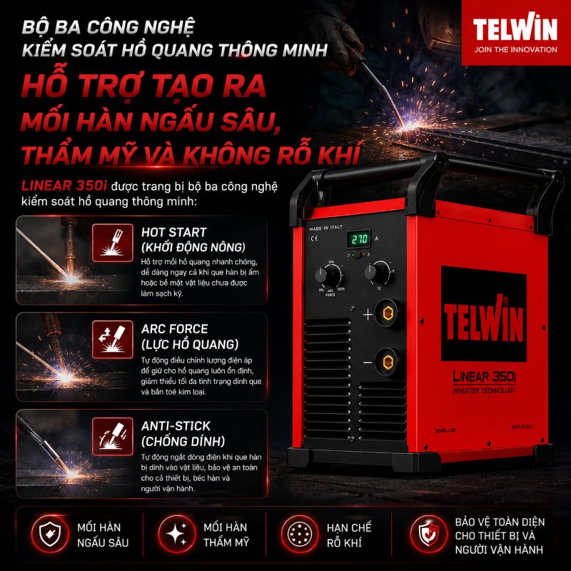 Kiểm Soát Hồ Quang Hoàn Hảo Trên Máy Hàn LINEAR 350i