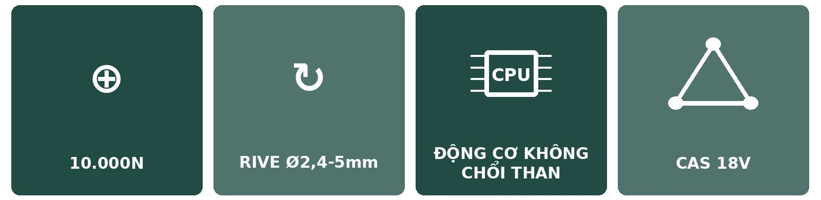 Minh hoạ tính năng mãy NP 18 LTX BL 5.0
