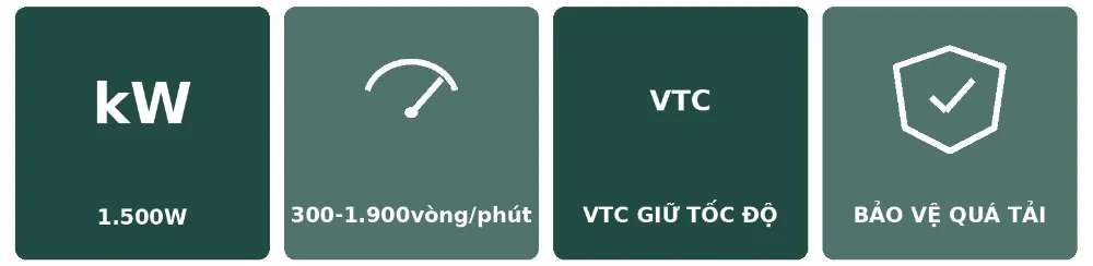 Minh hoạ tính năng máy PE 15-20 RT