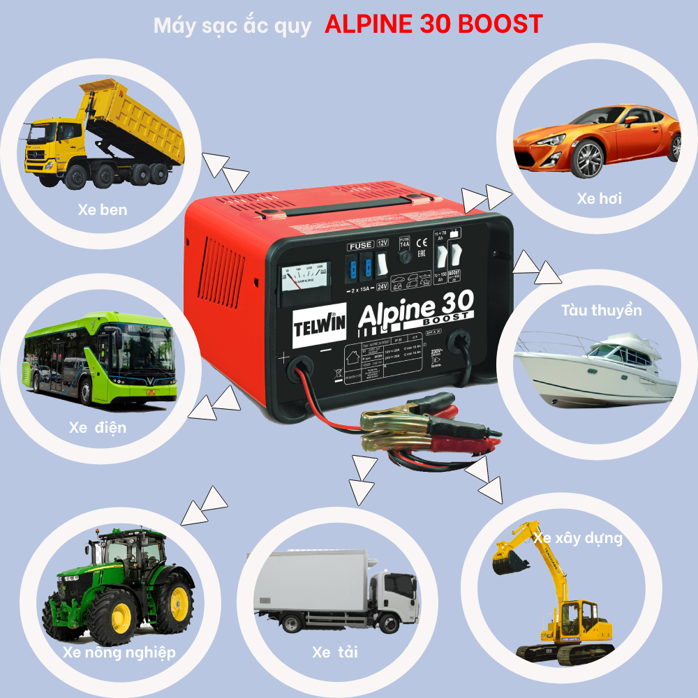 Bộ sạc bình ắc quy Telwin ALPINE 30 BOOST