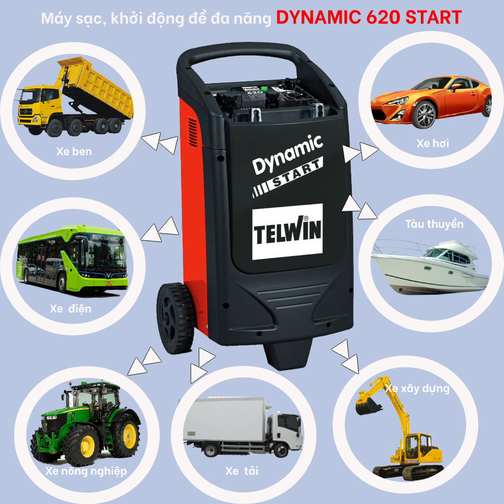 Máy Sạc Và Khởi Động Ắc Quy Telwin DYNAMIC 620 START